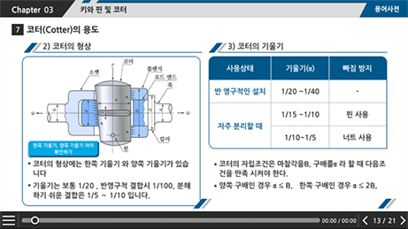 화면예시